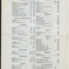 DINNER [held by] FIFTH AVENUE HOTEL [at] "MADISON SQUARE NEW YORK, NY NY" (HOTEL)
