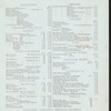 DINNER [held by] PROFILE HOUSE [at] FRANCONIA NOTCH NH (HOTEL)