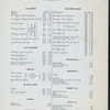 DAILY MENU [held by] OCEAN HOUSE [at] "NEWPORT, RI" (HOT;)
