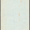 DINNER [held by] THE ARLINGTON [at]  (HOTEL)