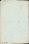 DINNER [held by] THE ARLINGTON [at]  (HOTEL)