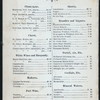 DINNER [held by] EXCHANGE HOTEL AND BALLARD HOUSE [at] "RICHMOND, VA" (HOTEL)