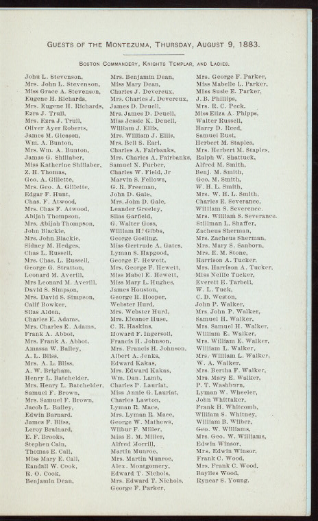 Index