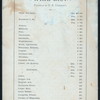 DINNER [held by] MAIL STEAMSHIP COMPANY [at] SANTIAGO TO CIENFUEGOS (SS.)