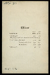 DINNER [held by] COMMONWEALTH CLUB [at]  ([REST?])