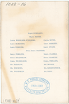 FAREWELL RECEPTION [held by] HONOURABLE ARTILLERY COMPANY OF LONDON [at] "VICTORIA HOTEL,NEW YORK" (HOTEL)