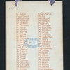 DINNER FOR COMMITTEE FOR PRELIMINARIES FOR THE WORLD'S FAIR] [held by] (W.W.ASTOR) [at] (DELMONICO'S.NEW YORK) ((REST))