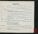 2ND ANNUAL BANQUET [held by] STEVENS INSTITUTE OF TECHNOLOGY [ALUMNI] [at] "MARTINELLI'S,136 FIFTH AVE.NY" (REST)