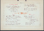 SIXTH ANNUAL BANQUET [held by] MICHIGAN CLUB [at] "DETROIT RINK, (DETROIT MI?)" ((REST?);)