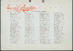 SIXTH ANNUAL BANQUET [held by] MICHIGAN CLUB [at] "DETROIT RINK, (DETROIT MI?)" ((REST?);)