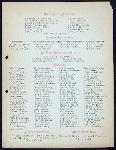 FIRST ANNUAL BANQUET [held by] HAMILTON CLUB [at] THE AUDITORIUM CHICAGO IL (CLUBHOUSE)