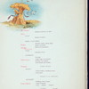 BANQUET TO GOV.HENRY H. MARKHAM [held by] GOVERNOR'S STAFF [at] CALIFORNIA (UNION LEAGUE)