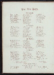 IN HONOR OF ARTHUR HENRY MEISSITER,MUSICAL DIRECTOR [held by] TRINITY CHURCH [at] "MAZETTI'S, NY" ([REST];)