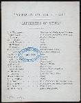 DINNER GIVEN TO MEN OF NY CENTRAL & HUDSON RR [held by] O.D.SEAVEY [at] FORT WILLIAM HENRY HOTEL (HOTEL)