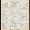 DINNER [held by] THE WINDSOR [at] MONTREAL [CANADA?] (HOTEL)