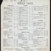 DINNER [held by] THE WINDSOR [at] MONTREAL [CANADA?] (HOTEL)