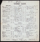 DINNER [held by] THE WINDSOR [at] MONTREAL [CANADA?] (HOTEL)