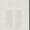 DINNER FOR VISITING MEMBERS OF THE GOVERNING BOARD OF THE INTERNATIONAL LEAGUE OF PRESS CLUBS [held by] NEW YORK PRESS [at] "HOTEL MARLBOROUGH, NEW YORK" (HOTEL)