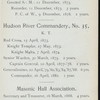 COMMEMORATION OF THE 25TH ANNIVERSARY OF HIS INITIATION INTO FREEMASONARY [held by] MR. CHARLES H. HALSTEAD [at] "NEWBURGH, NY"