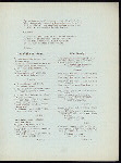 IN COMMEMORATION OF THE BIRTHDAY OF ABRAHAM LINCOLN [held by] MILITARY ORDER OF THE LOYAL LEGION OF THE UNITD STATES COMMANDERY OF THE STATE OF MINNESOTA [at] "HOTEL RYAN, ST. PAUL, MN" (HOT;)