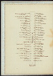 FIFTH DINNER OF THE HARDWARE AND METAL TRADES [held by] THE HARDWARE CLUB OF NEW YORK [at] SHERRY'S [NY] (REST;)