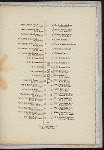 FIFTH DINNER OF THE HARDWARE AND METAL TRADES [held by] THE HARDWARE CLUB OF NEW YORK [at] SHERRY'S [NY] (REST;)