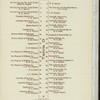 FIFTH DINNER OF THE HARDWARE AND METAL TRADES [held by] THE HARDWARE CLUB OF NEW YORK [at] SHERRY'S [NY] (REST;)