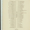 FIFTH DINNER OF THE HARDWARE AND METAL TRADES [held by] THE HARDWARE CLUB OF NEW YORK [at] SHERRY'S [NY] (REST;)