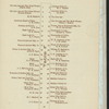 FIFTH DINNER OF THE HARDWARE AND METAL TRADES [held by] THE HARDWARE CLUB OF NEW YORK [at] SHERRY'S [NY] (REST;)