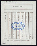 ANNUAL MEETING AND BANQUET [held by] BANK CLERKS' MUTUAL BENEFIT ASSOCIATION [at] "TROCADERO, [NEW YORK, NY?]" (REST?;)