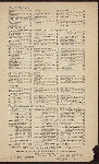DAILY MENU [held by] HILDRETH & ALLEN [at] METROPOLITAN HOTEL (HOTEL)