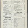 DAILY MENU [held by] JAS. H. & GEO. B. RODGERS [at] "RODGERS HOUSE, NEW YORK,[NY]" (HOTEL;)