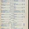 DAILY MENU [held by] R.E.RIVERS [at] "ST. CHARLES HOTEL,NEW ORLEANS,[LA]" (HOTEL;)