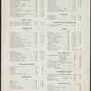 DINNER [held by] COLUMBIA CASINO [at]  (HOTEL;)