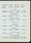BANQUET TO THE TYPOTHETOE OF AMERICA [held by] UNITED TYPOTHETOE OF PHILADELPHIA [at] UNION LEAGUE OF PHILADELPHIA (CLUB)