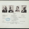 ANNUAL DINNER [held by] NATIONAL WHOLESALE DRUGGISTS ASSOCIATION [at] "DELMONICO'S, NEW YORK, NY" (HOTEL;)