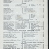 DINNER [held by] THE THORNDIKE [at] "BOSTON, MA" (HOTEL;)