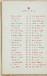 COMPLIMENTARY DINNER TENDERED TO REV. CHARLES H. PARKHURST, D.D. [held by] CITY VIGILANCE LEAGUE [at] "JAEGER'S, NEW YORK, NY" (REST;)