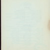 ANNUAL BANQUET [held by] MERCHANTS' CLUB [at] "HOTEL METROPOLE, PHILADELPHIA, PA" (HOT;)