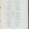 SIXTH DINNER [held by] HARDWARE AND METAL TRADES [at] "SHERRY'S, NY" (REST;)
