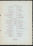 SIXTH DINNER [held by] HARDWARE AND METAL TRADES [at] "SHERRY'S, NY" (REST;)