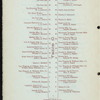 SIXTH DINNER [held by] HARDWARE AND METAL TRADES [at] "SHERRY'S, NY" (REST;)