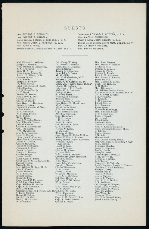 Index