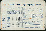 LUNCHEON [held by] CUNARD LINE R.M.S. PAVONIA [at] [AT SEA?] (SS)
