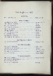 DINNER HOTEL [held by] NEW HAMPSHIRE CLUB LADIES' NIGHT [at] "HOTEL VENDOME; BOSTON, MA" (HOTEL;)