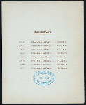 FOURTH ANNUAL DINNER [held by] BROWN UNIVRSITY CLUB OF POVIDENCE [at] "PROVIDENCE, RI" (OTHE (PRIVATE CLUB?))