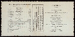 DINNER IN RENAISSANCE SALOON [held by] MONICO [at] "LONDON, ENGLAND" (REST;)