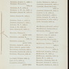 9NTH ANNUAL DINNER [held by] HARDWARE AND METAL TRADES [at] WALDORF-ASTORIA HOTEL NY (HOTEL;)