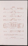 DINNER MENU [held by] NORTHERN STEAMSHIP COMPANY [at] STEAMSHIP NORTHWEST (SS;)