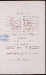 BREAKFAST [held by] NORTHERN STEAMSHIP COMPANY [at] STEAMSHIP NORTH WEST (SS)